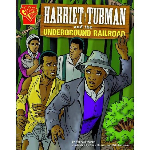 Harriet Tubman and the Underground Railroad.